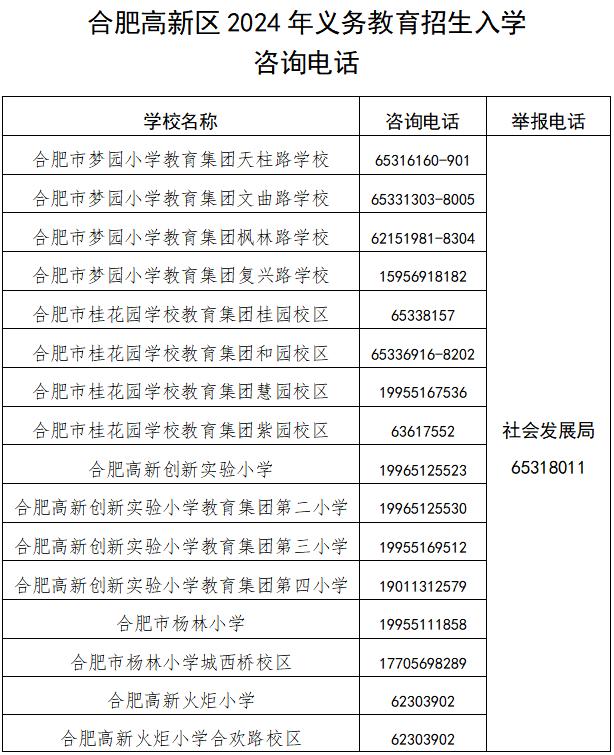 最新最全！2024合肥中小学学区方案公布