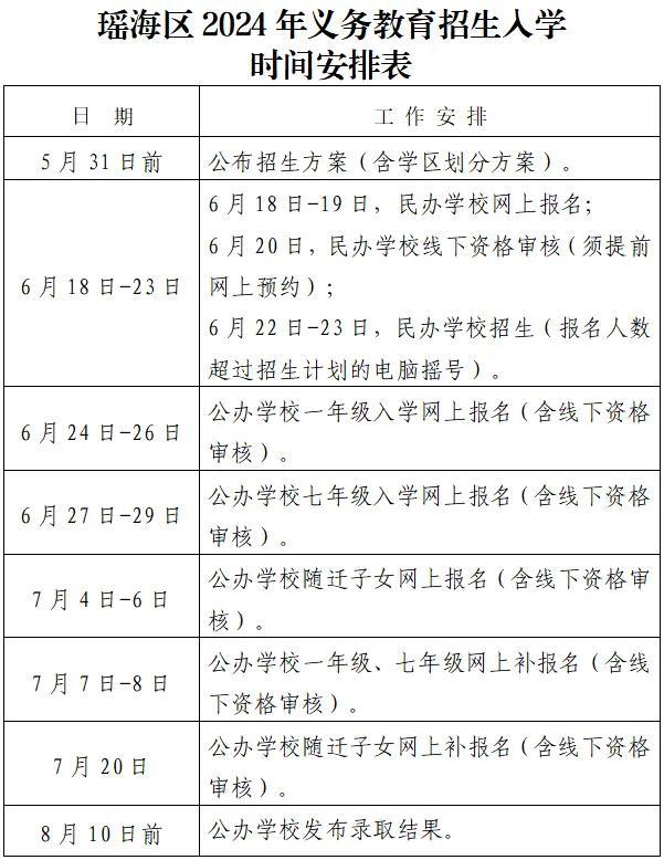 最新最全！2024合肥中小学学区方案公布