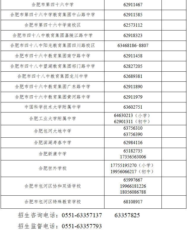 最新最全！2024合肥中小学学区方案公布