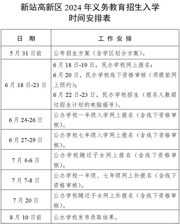 最新最全！2024合肥中小学学区方案公布