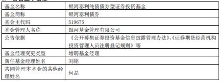 银河泰利债券增聘基金经理刘铭