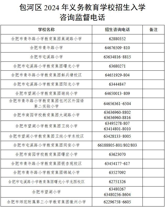 最新最全！2024合肥中小学学区方案公布