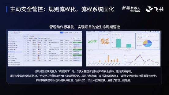 和飞书一起，新松机器人持续推进制造业生产数字化