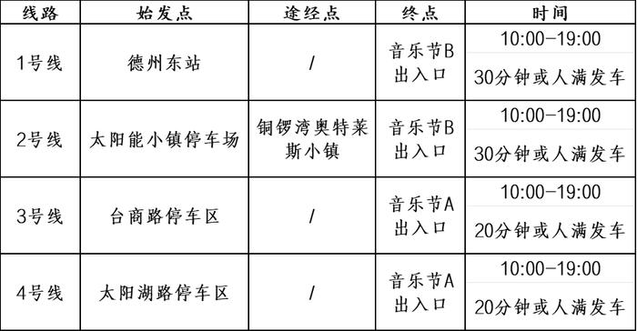 凭音乐节门票免费乘车！德州公交最新公告→