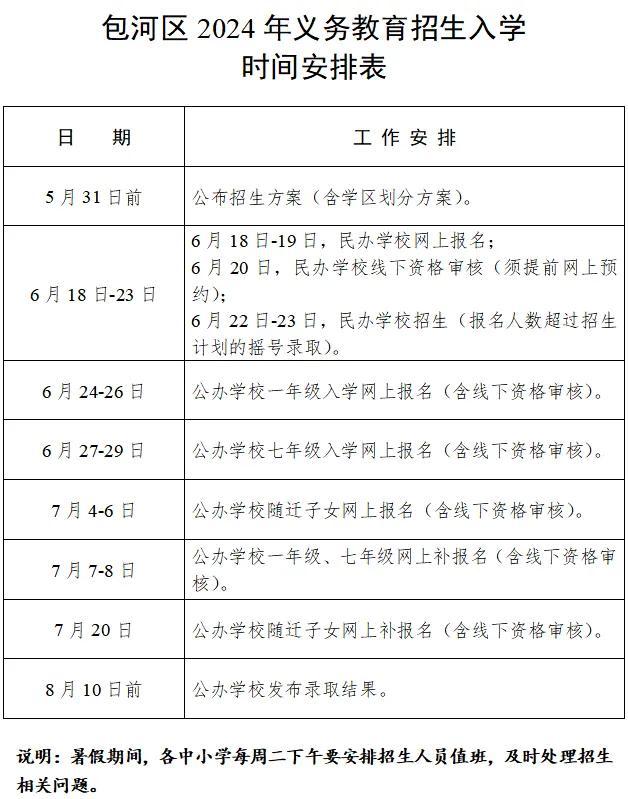 最新最全！2024合肥中小学学区方案公布