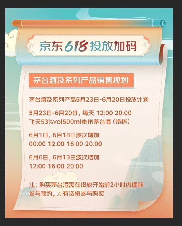 京东超市618期间茅台放量销售或超10万瓶 5月31日晚8点起可抢购