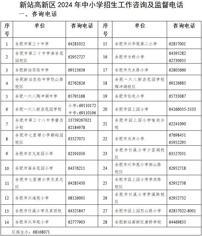 最新最全！2024合肥中小学学区方案公布