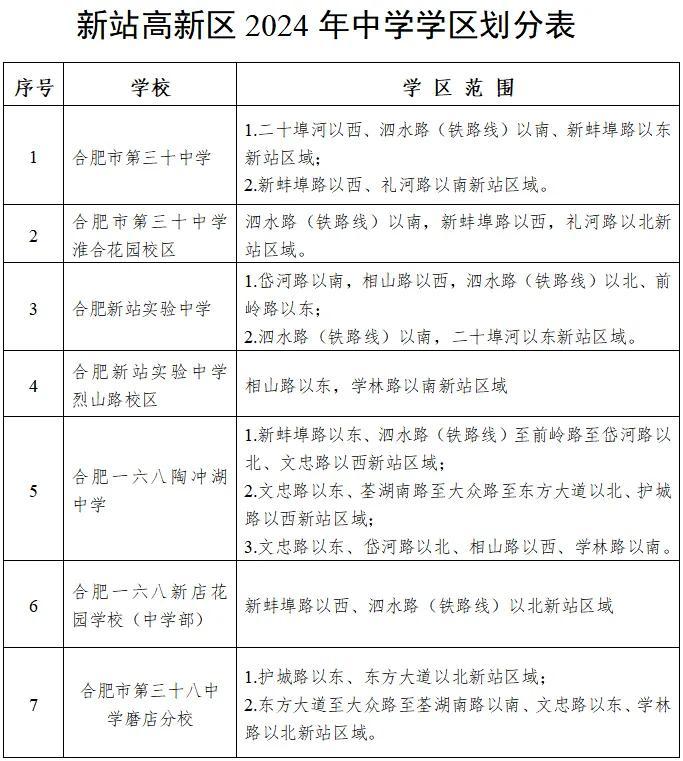 最新最全！2024合肥中小学学区方案公布