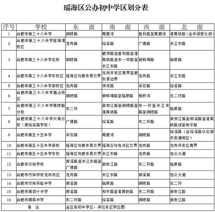 最新最全！2024合肥中小学学区方案公布