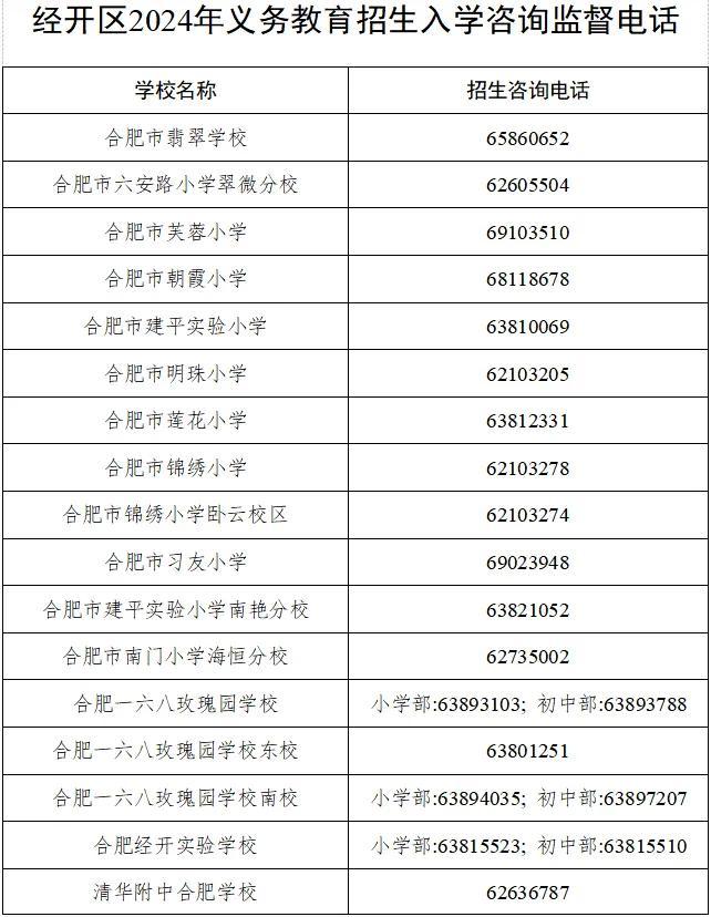 最新最全！2024合肥中小学学区方案公布