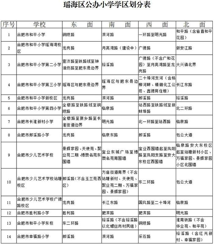 最新最全！2024合肥中小学学区方案公布