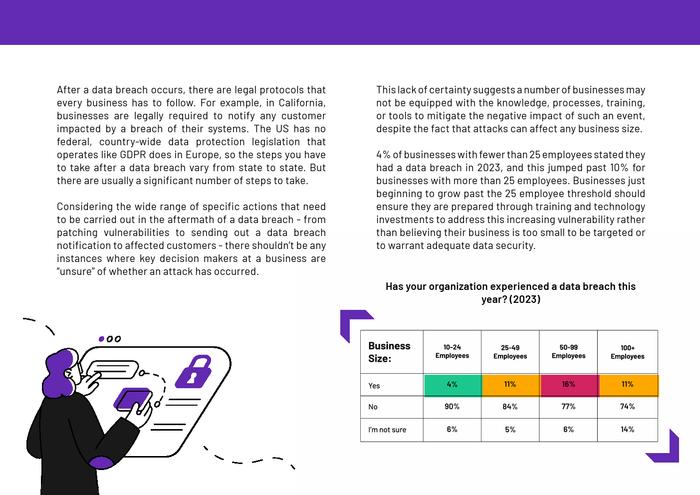 Tech.co：2024年科技对工作场所的影响