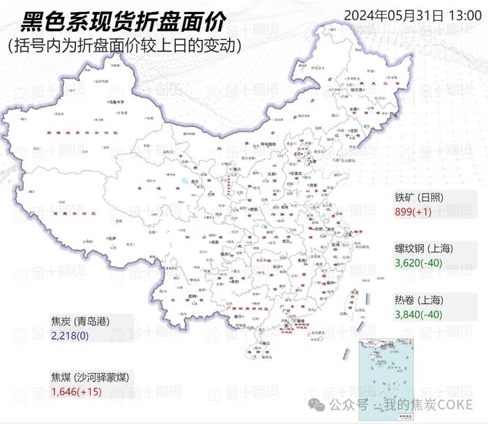 【资讯】5月31日煤焦信息汇总