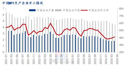 镍铁供需打响“拉锯战”，市场究竟何去何从