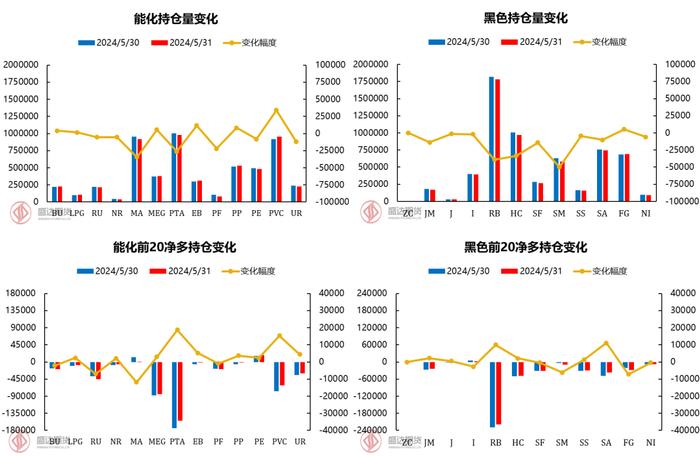 每日盘点 | 轮胎厂停工检修增加，胶价大幅下跌