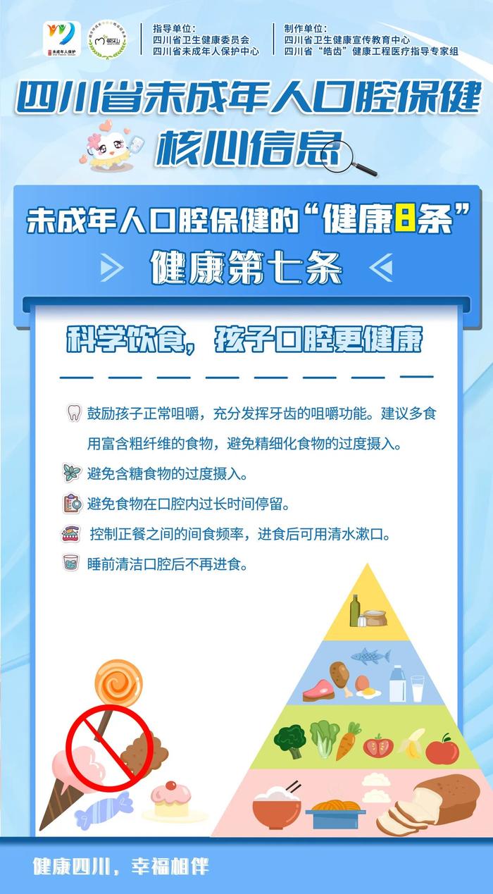 四川发布未成年人口腔保健“健康8条”，看看你都做到没？