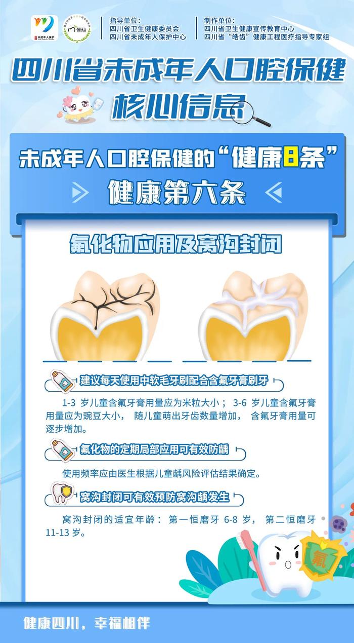 四川发布未成年人口腔保健“健康8条”，看看你都做到没？