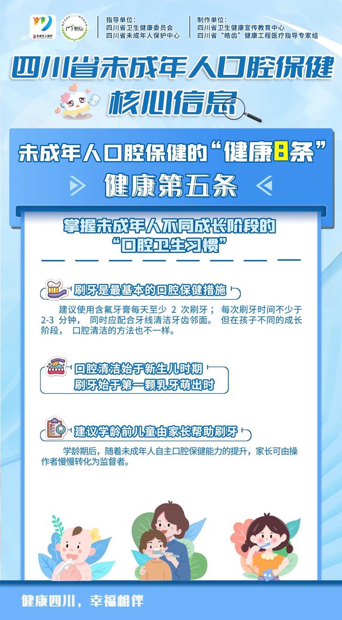 四川发布未成年人口腔保健“健康8条”，看看你都做到没？