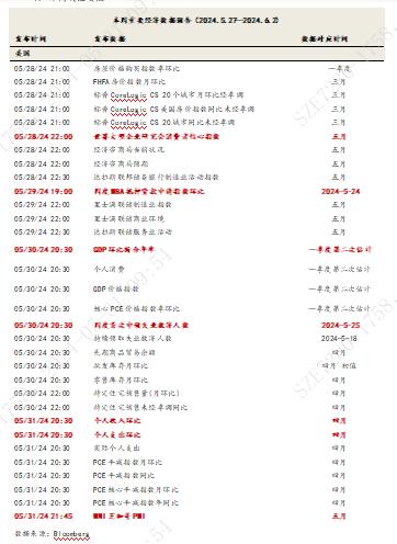 基金观点｜招商侯昊：白酒连续回调，发生了什么？