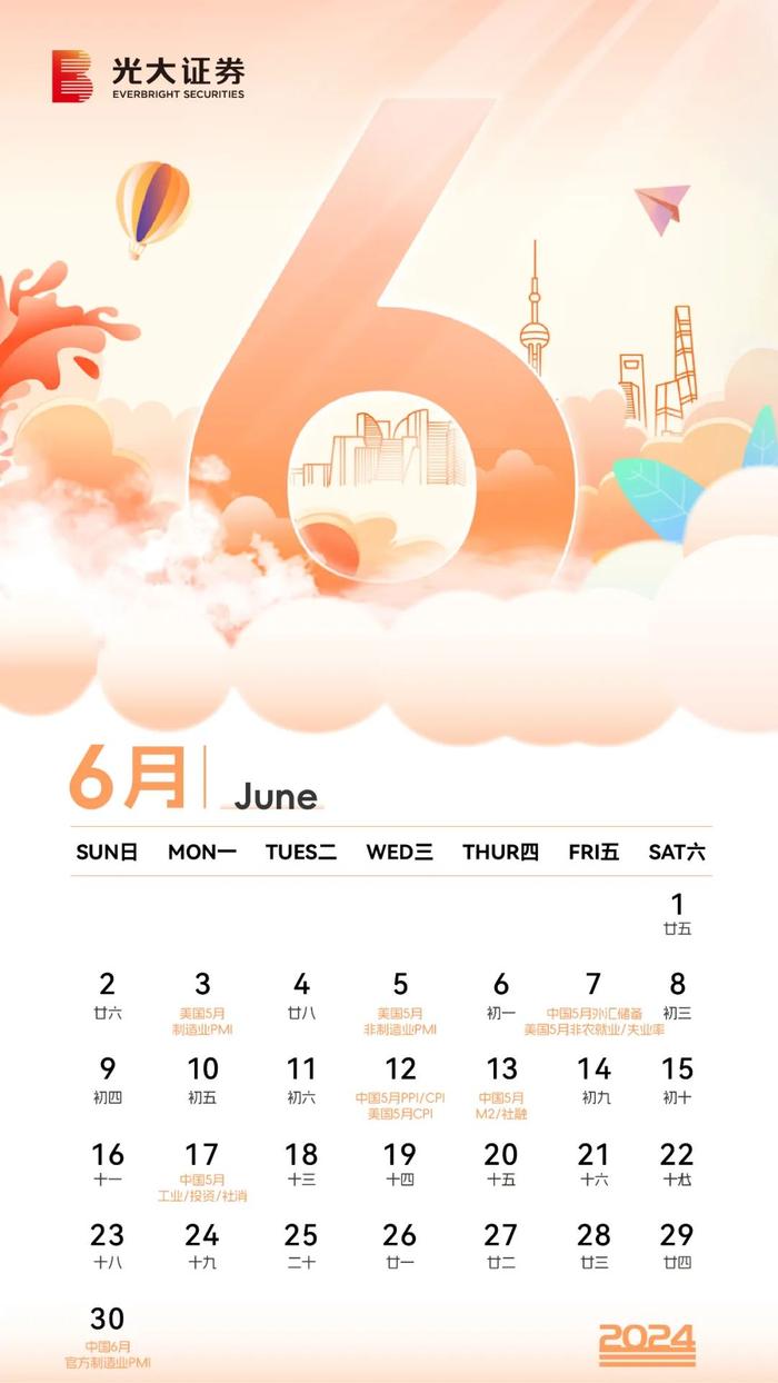 【财经月历】光大证券6月重点经济数据备忘录