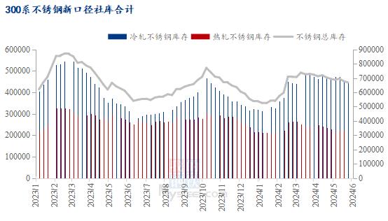 镍铁供需打响“拉锯战”，市场究竟何去何从