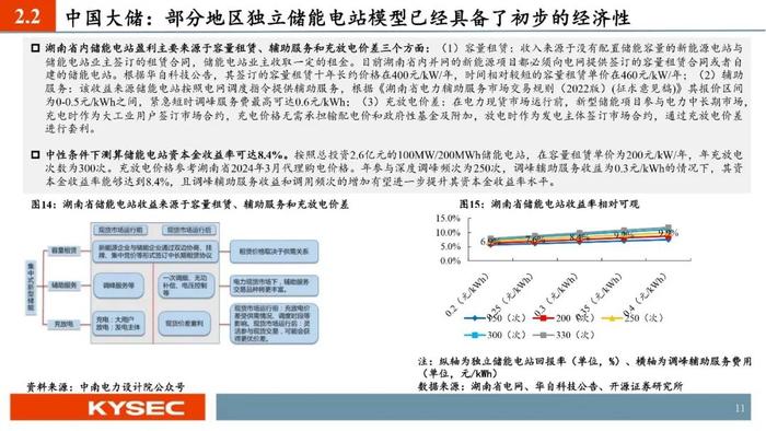 开源证券2024年中期投资策略丨光储：底部夯实，探寻优质龙头