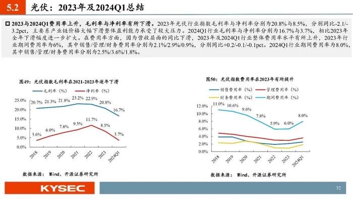 开源证券2024年中期投资策略丨光储：底部夯实，探寻优质龙头