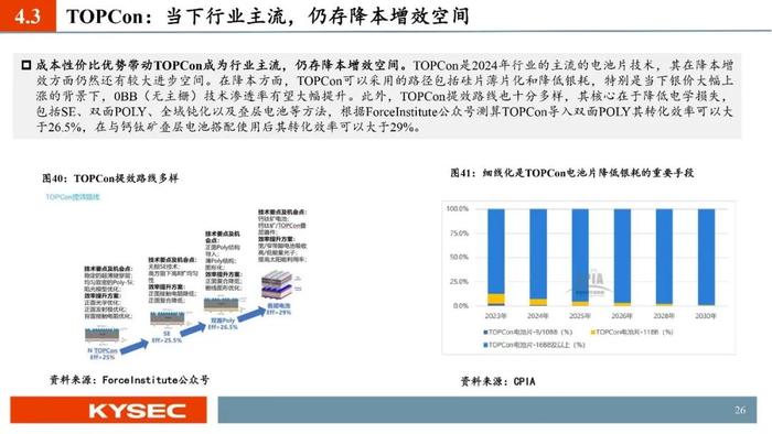 开源证券2024年中期投资策略丨光储：底部夯实，探寻优质龙头