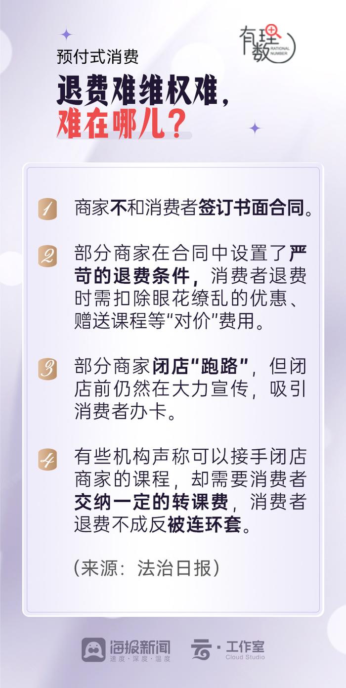 我是会员却不敢消费，究竟为啥？