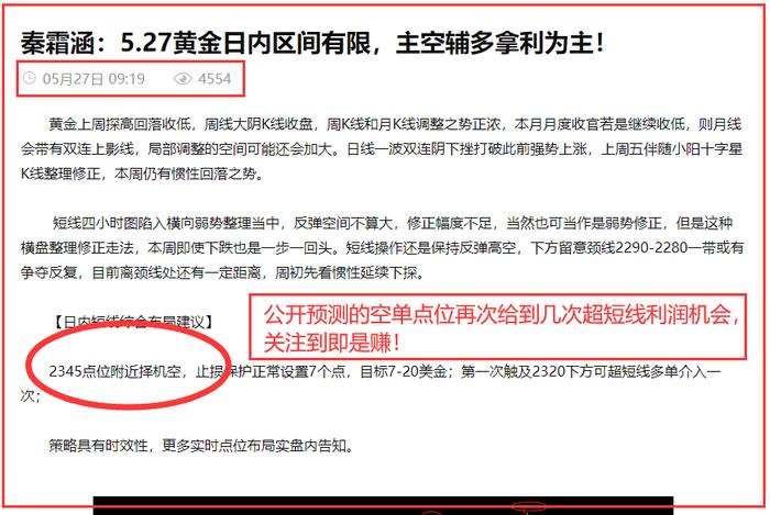 秦霜涵：6.2黄金90%盈利率助力稳健长盈，周一继续高空备战！