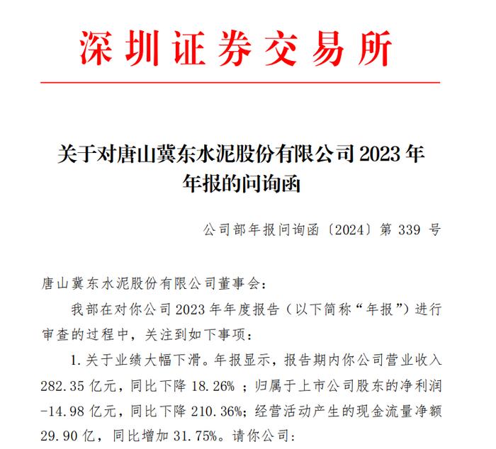 冀东水泥营收大幅下降被问询，应收账款期末余额28.7亿元引关注