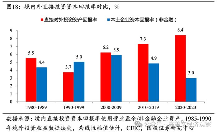 奋楫逐浪天地宽