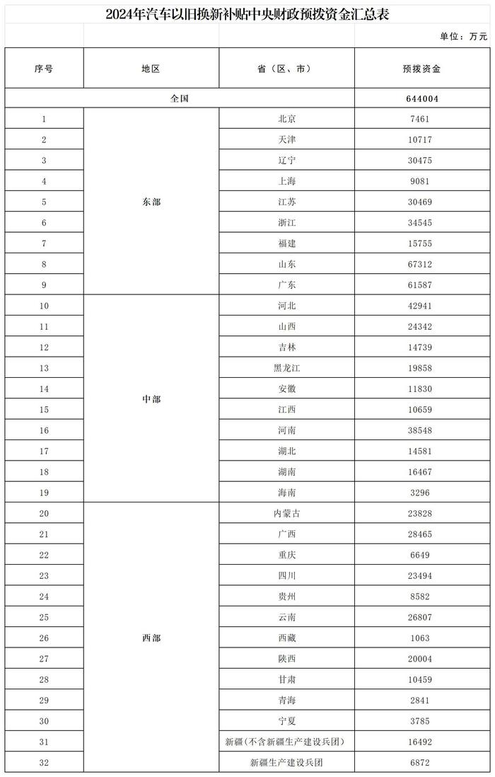 城市24小时 | 冲刺“北方第二城”，青岛抓住“关键变量”