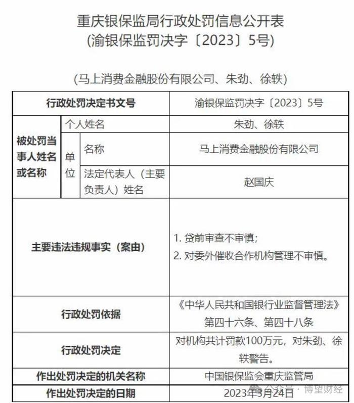 年花20亿催收、利率接近红线，马上消费是否还值得期待？