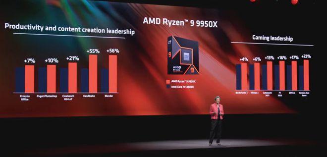 AMD 锐龙 9000 系列桌面处理器官宣 7 月上市，首搭 Zen5 架构