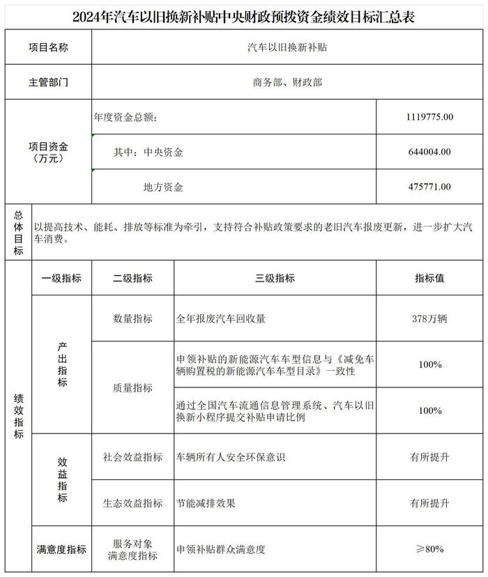 城市24小时 | 冲刺“北方第二城”，青岛抓住“关键变量”