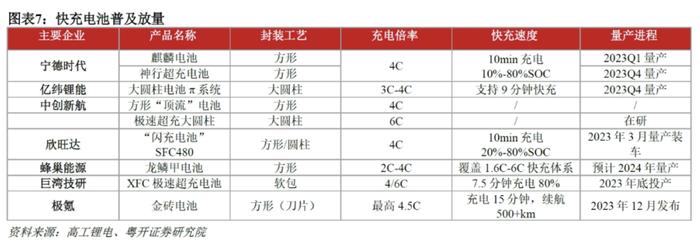 罗志恒：中国“新三样”是否产能过剩？如何应对？