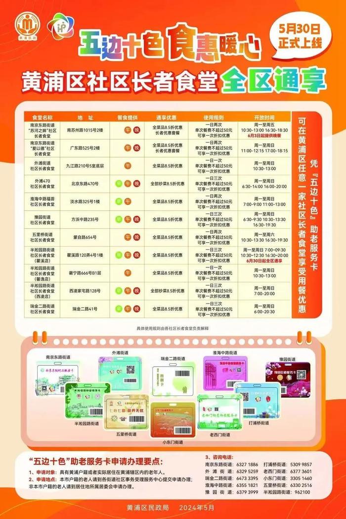 太实惠！上海一区宣布：60岁以上免费申领，通享8.5折优惠…网友急了：求推广