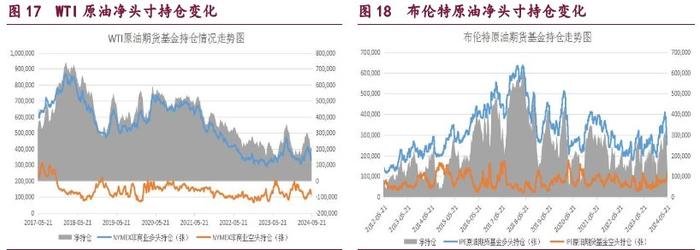 碳酸锂需求端或将面临回落 价格缺少反弹的基础