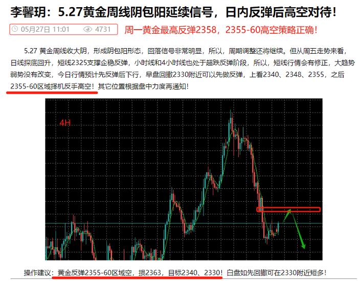 李馨玥：6.3黄金2325公开多单大赚止盈，开门红用实力回应质疑！