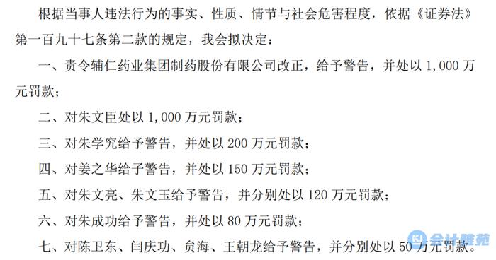 伪造出入库单、发货单！两年虚增收入54.5亿，虚增利润16.8亿！