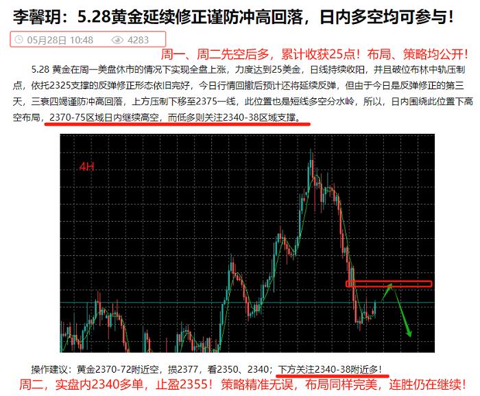 李馨玥：6.3黄金2325公开多单大赚止盈，开门红用实力回应质疑！