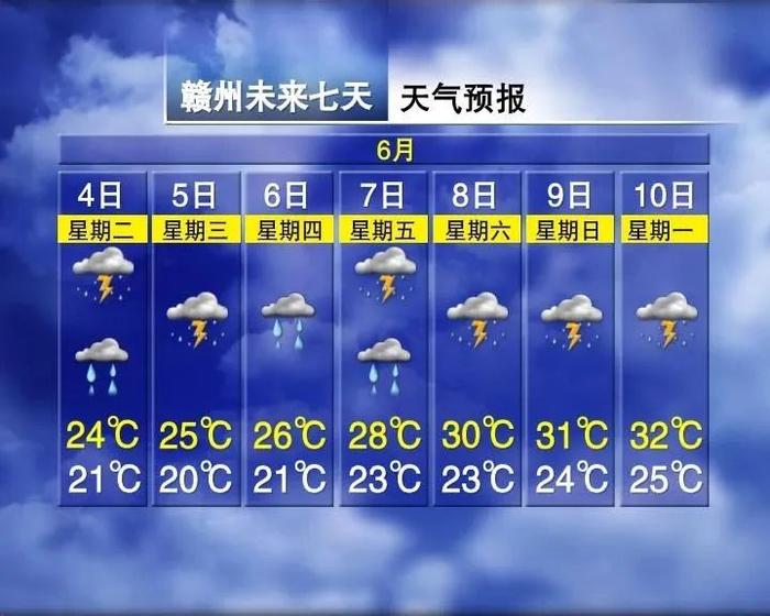 雷雨！暴雨！江西端午天气全是雨雨雨