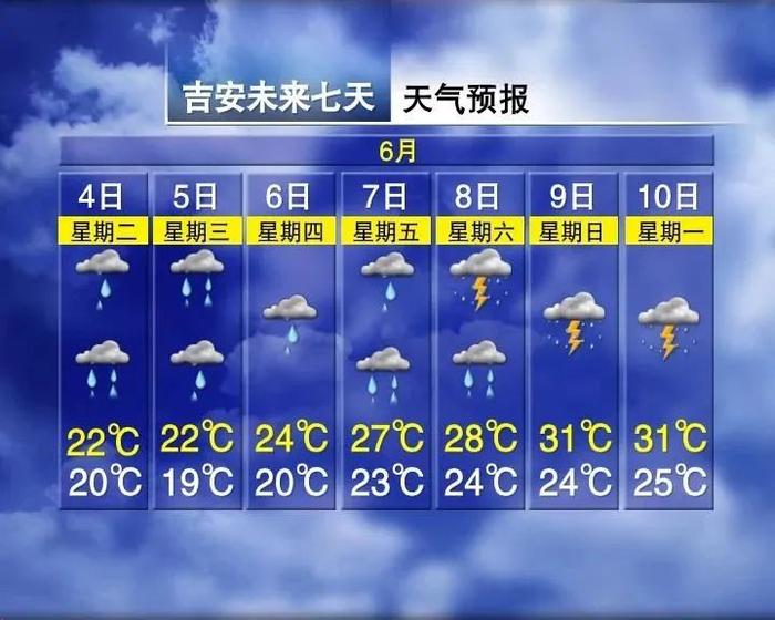 雷雨！暴雨！江西端午天气全是雨雨雨