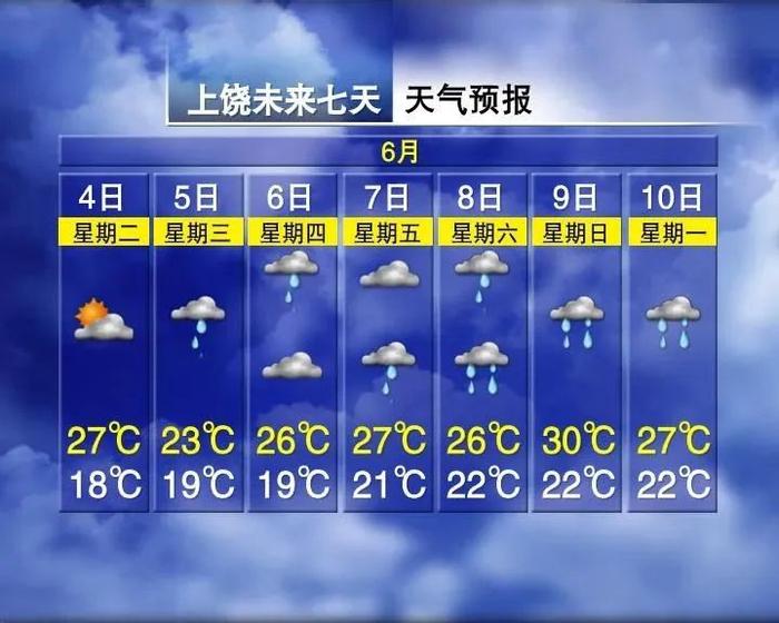 雷雨！暴雨！江西端午天气全是雨雨雨