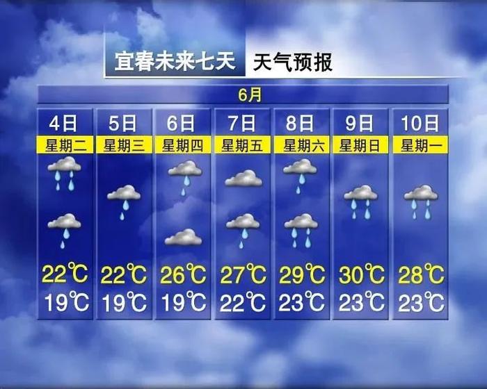 雷雨！暴雨！江西端午天气全是雨雨雨