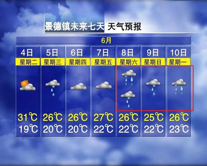 雷雨！暴雨！江西端午天气全是雨雨雨