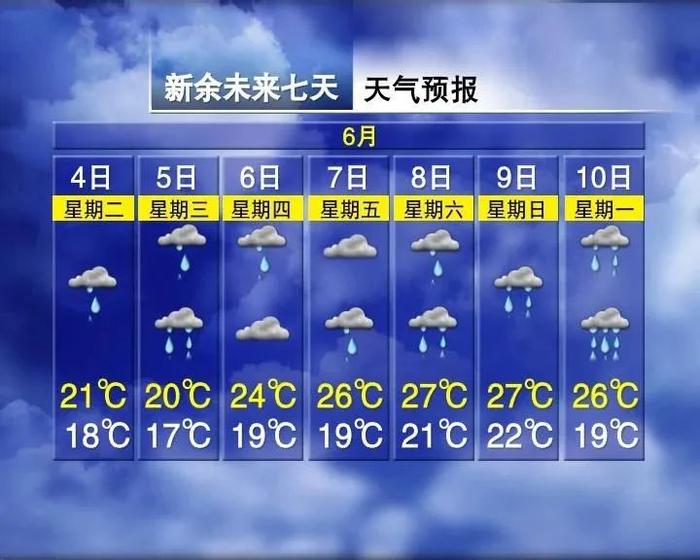 雷雨！暴雨！江西端午天气全是雨雨雨