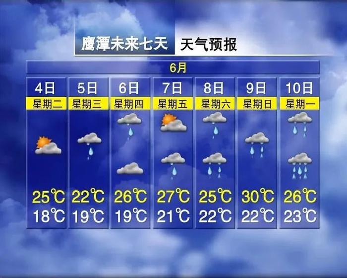 雷雨！暴雨！江西端午天气全是雨雨雨