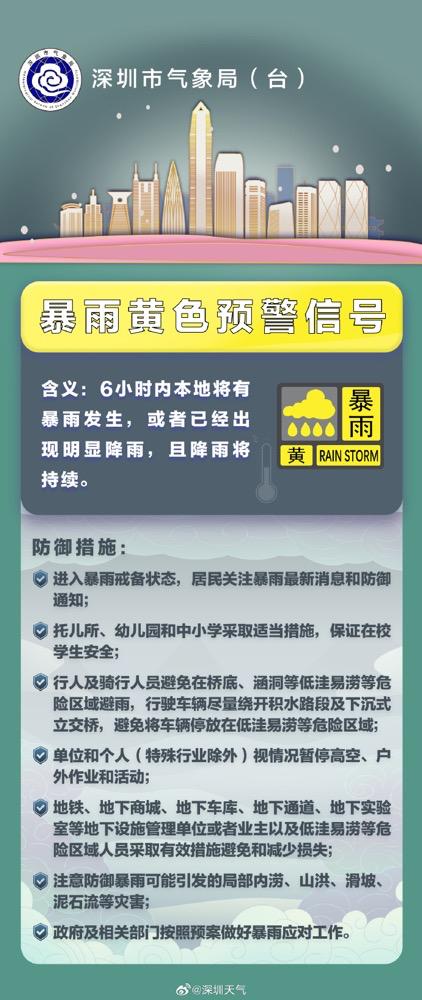 上班上学注意！深圳分区双黄色预警生效